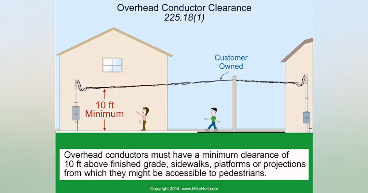 Overhead spans