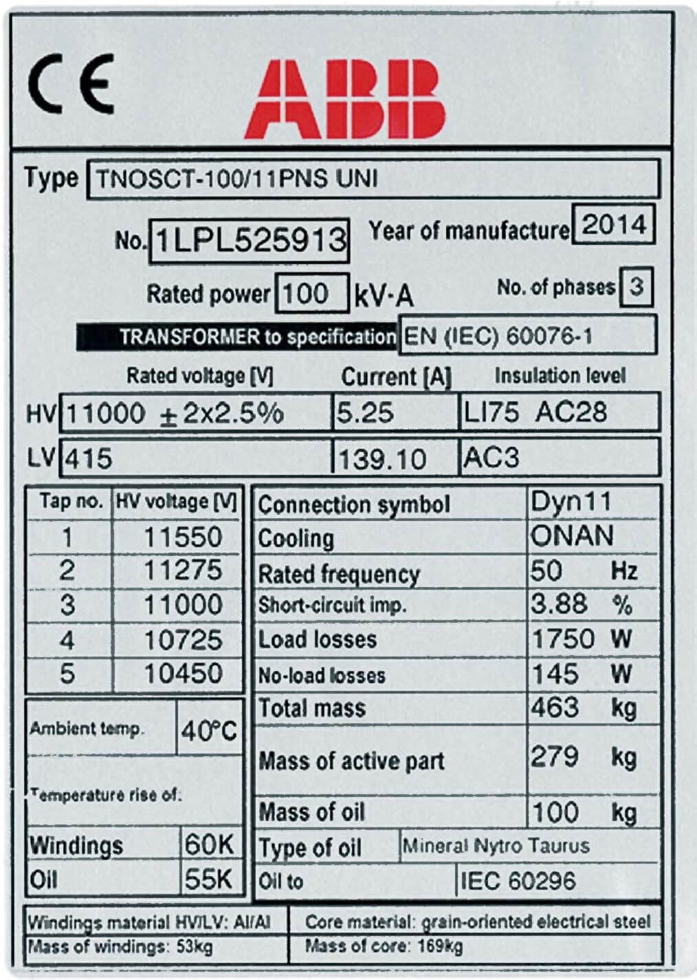 Transformer data plate